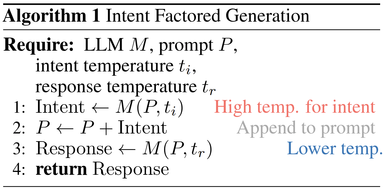 IFG_all_methods.png
