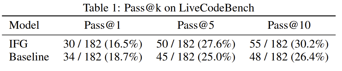 IFG_code_res.png