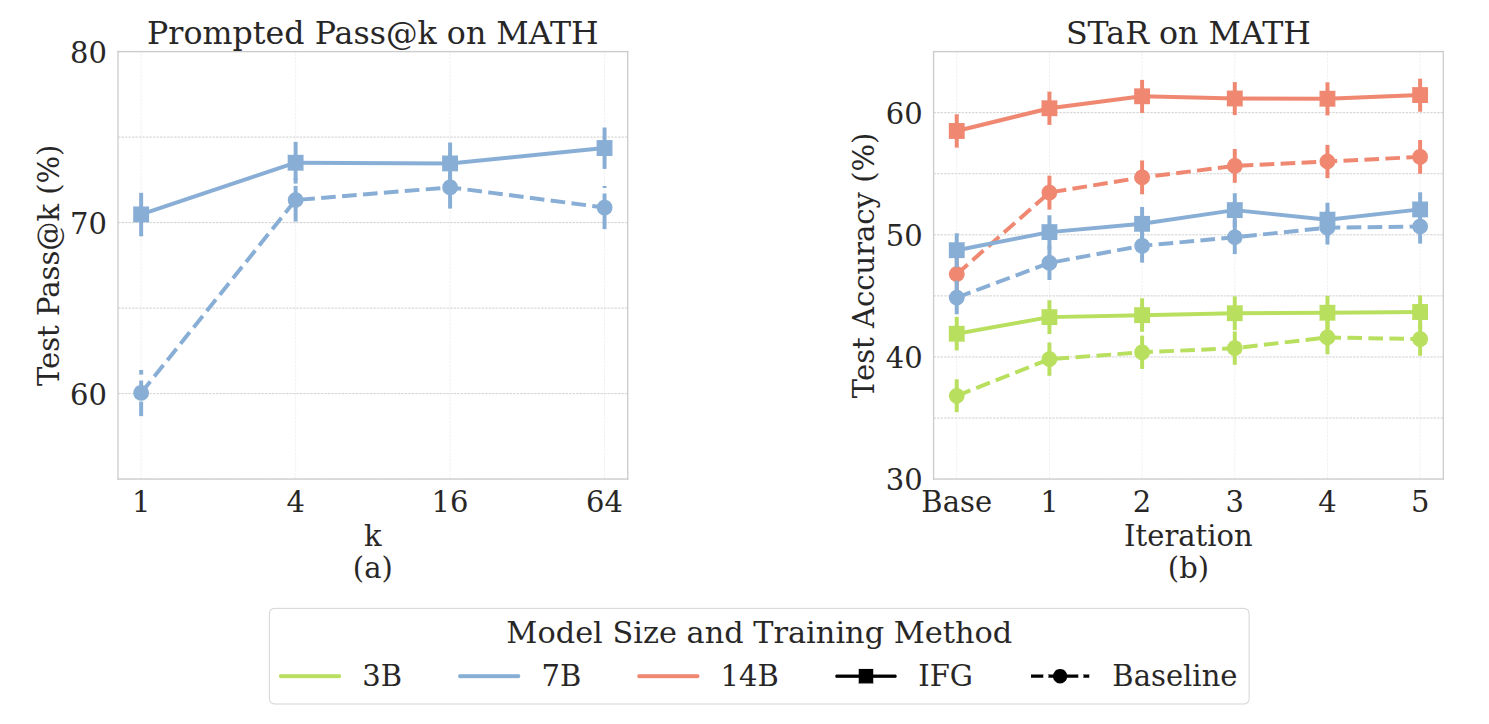 IFG_maths_reasoning.png